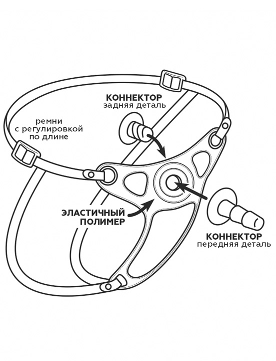 картинка Пояс STRAP-ON эластичный полимерный от магазина ErosMania